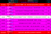 PiranMoto_DD_S16E6_Schedule.png