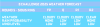 2025R5 weather forecast public.png