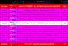 PiranMoto_DD_S16E7_Schedule.png