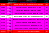 PiranMoto_DD_S17E2_Schedule.png
