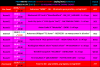 PiranMoto_DD_S17E6_Schedule.png