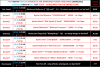 PiranMoto_DD_S17E8_Schedule.png