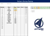 ASRSummer Round 1 standing.jpg