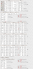 r7stats.png