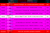 PiranMoto_DD_S19E2_Schedule.png