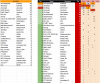 PSround3_points.png