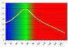 graph_line.jpg