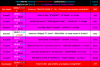 PiranMoto_DD_S19E5_Schedule.png