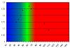 graph_noline_super.jpg