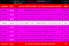 PiranMoto_DD_S20E3_Schedule.png