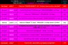 PiranMoto_DD_S20E5_Schedule.png