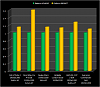 HD4830vs9800GT.PNG