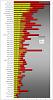 GPU Power Draw (Sorted by Idle).jpg