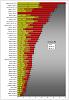 GPU Power Draw (Sorted by Peak).jpg