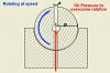 oilpressure_diameters.JPG