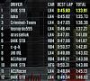 leaderboard020809x.jpg