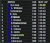 NDRCR8_GT1QualResults.png