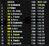 NDRCR8_GT2QualResults.png