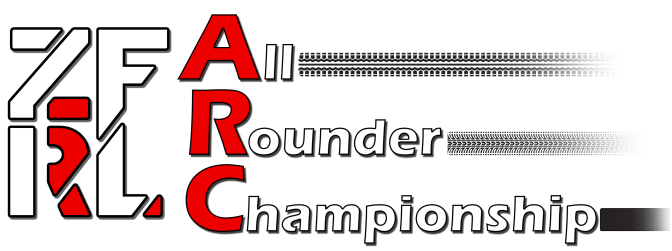Zafiralis All Rounder Championship