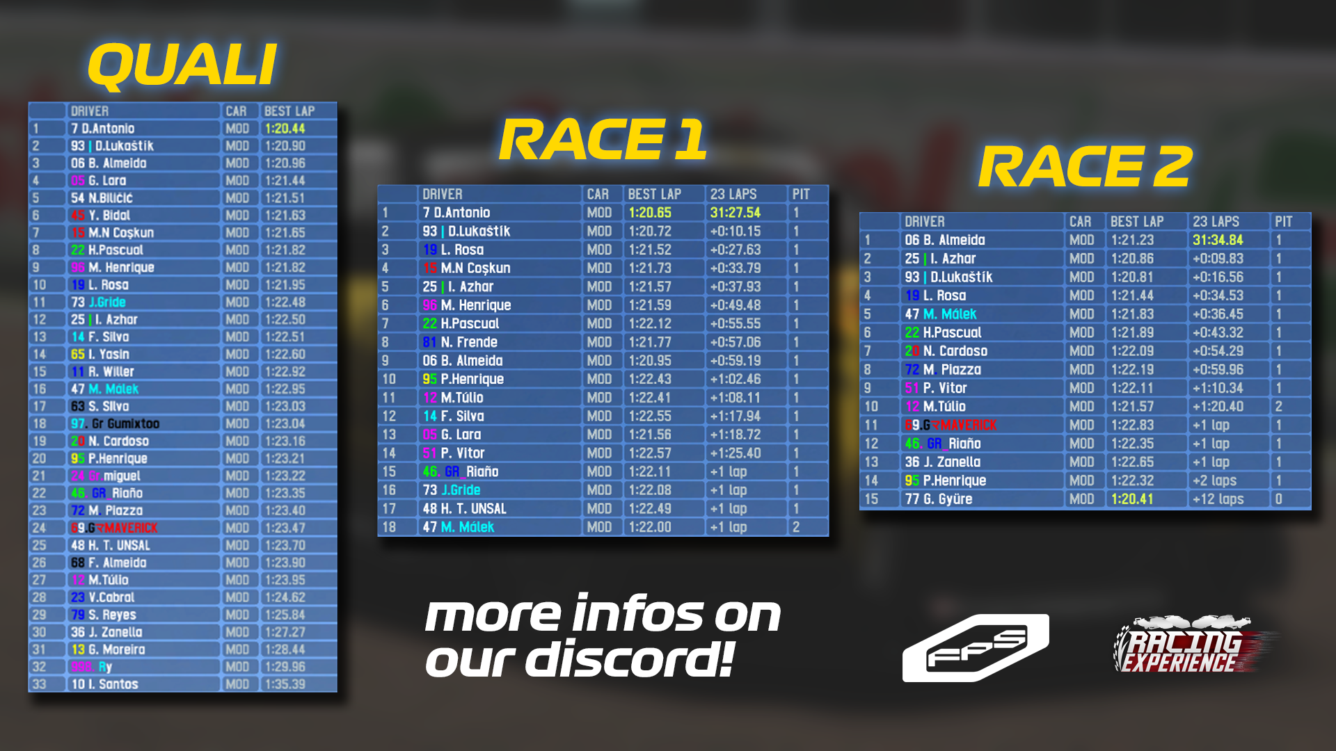 round 1 results.png